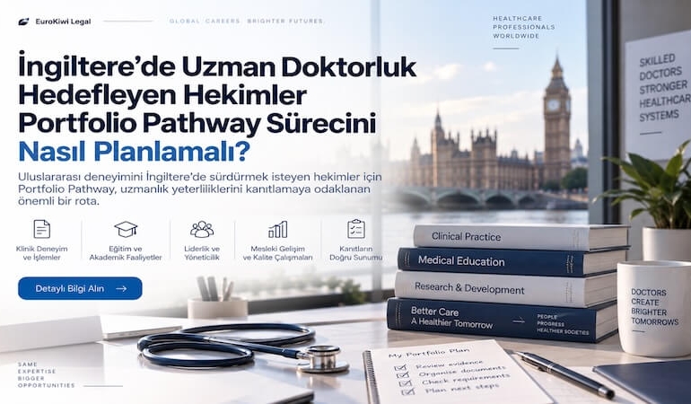 İngiltere’de Uzman Doktorluk Hedefleyen Hekimler Portfolio Pathway Sürecini Nasıl Planlamalı?
